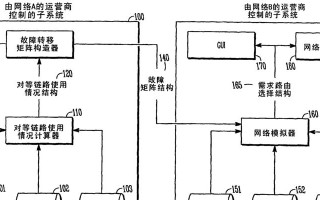 柏莱电子（柏莱电子的产品质量、创新技术和市场地位）