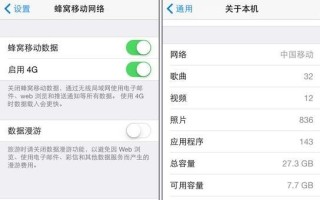 iPhone5越狱教程（解锁你的iPhone5潜力，自由定制！）