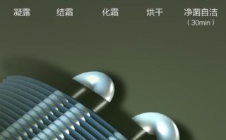 格力舒畅，全新智能空调引领舒适生活（畅享智能生活，舒爽无限）