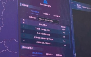 天气通，帮你全面掌握天气预警（实时预警信息，让你安心应对自然灾害）
