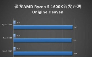 Ryzen1600X（打造高效多任务处理的性能怪兽）