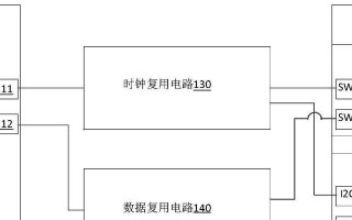 优博创通信（探索未来，连接世界的关键一步）