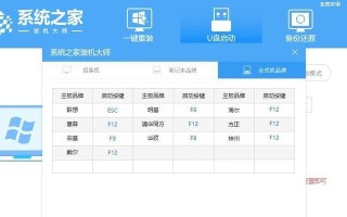USB重装系统Win7系统教程——让你的电脑重生焕发活力（简明易懂的操作步骤，助你完成系统重装）