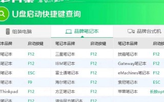 从零开始，教你制作PE启动盘U盘（简明易懂的制作教程，让你轻松搞定）
