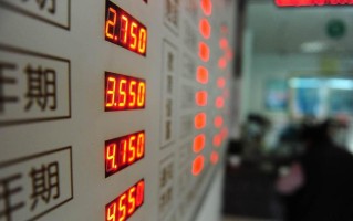 如何灵活运用定期存款提前支取技巧（灵活运用定期存款｜提前支取技巧｜高利益收益）