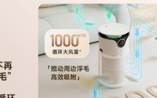 大猫电商（以创新驱动，引领电商潮流的大猫电商）