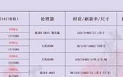 以西瓜影音的使用体验（探索西瓜影音的功能和特点）