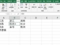 自学做表格（简单易学的表格制作方法，让您轻松应对各种数据整理需求）