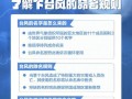 国际台风命名规则（揭秘国际台风命名规则的来龙去脉与作用）
