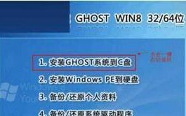 利用W732位U盘进行启动的教程（详细步骤和注意事项，让您轻松实现U盘启动）