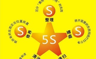 5S质量管理（提升生产效益的关键）