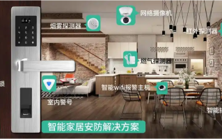 家用智能安防设备安装步骤（保护您的家庭安全）