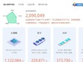 酷睿i7历代性能排行（从第一代到第十代，一探i7处理器的性能革新）