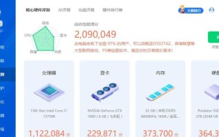 酷睿i7历代性能排行（从第一代到第十代，一探i7处理器的性能革新）