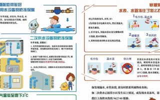 应对冬季水管防冻的四种实用方法（保护水管免受严寒侵袭，防止冻裂破损）
