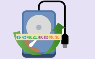 外置硬盘数据恢复（挽救重要信息）