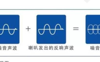 金悦通耳机（一款让你陶醉于音乐世界的耳机之选）