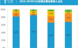 电力猫的效果如何？（探究电力猫在家庭网络中的表现）