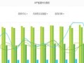 咪咕音乐与酷狗（探寻咪咕音乐与酷狗的优势与劣势）
