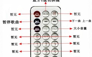 用U盘插蓝牙，轻松享受无线传输（揭秘U盘插蓝牙的使用方法和技巧）