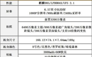华为660（华为660为消费者带来了更多的选择和惊喜）
