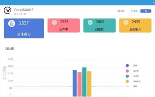 内存频率过高（内存频率、过热、系统崩溃、调整内存频率、稳定性问题）