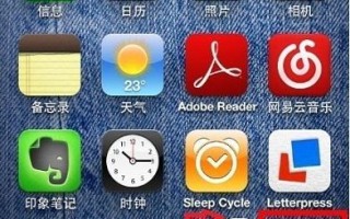照片共享关闭的影响及应对措施（照片共享平台关闭对用户和社会的影响以及应对之策）