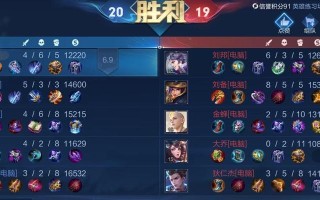 王者荣耀（全民热爱，引领电竞新时代）