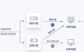 选择适合你的电脑硬件温度检测软件（优质软件推荐及使用技巧）