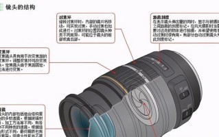 荣耀9相机的出色表现（以性能和创新为核心的手机相机）