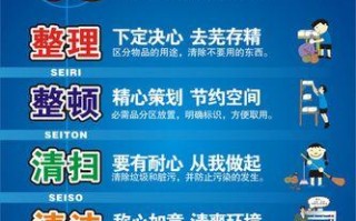 5S质量管理方法的优势与应用（提升生产效率的关键工具）