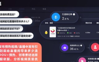 以有间电商的发展现状和前景（解析电商行业的发展趋势及未来发展方向）