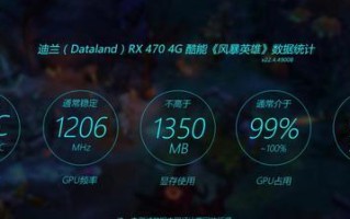 以RX470D玩游戏如何体验？（揭秘RX470D在游戏中的性能和表现，为你提供更流畅的游戏体验）