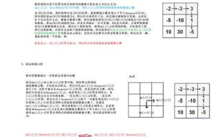 使用U盘在电脑上播放教程（简易教学，一键操作）