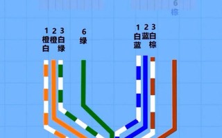 宽带水晶头接线方法详解（简单易懂的接线指南）