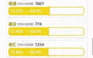 通过U盘安装Win7系统分区的详细教程（使用U盘将Win7系统安装到分区的步骤和注意事项）