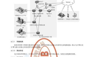 电子政务（构建智慧，助力社会发展）