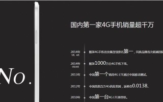 酷派大神F2高清版（一触即发的画面与出色的性能，酷派大神F2高清版带你领略视觉盛宴）