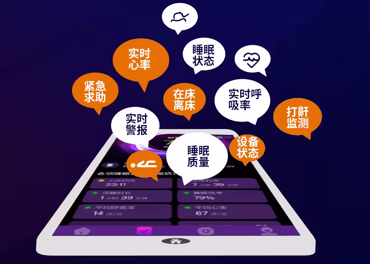 智能床垫的睡眠数据分析(睡眠质量:了解你的睡眠周期)-第2张图片-数科之翼 智能床垫的睡眠数据分析(睡眠质量:了解你的睡眠周期)-第2张图片-数科之翼