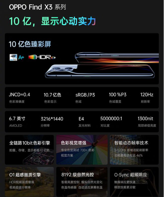 OPPO Find X3系列登场（OPPO探索未来设计）-第2张图片-数科之翼