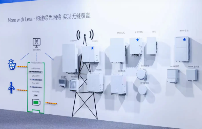5G网络部署（加速信息传输速度）-第1张图片-数科之翼
