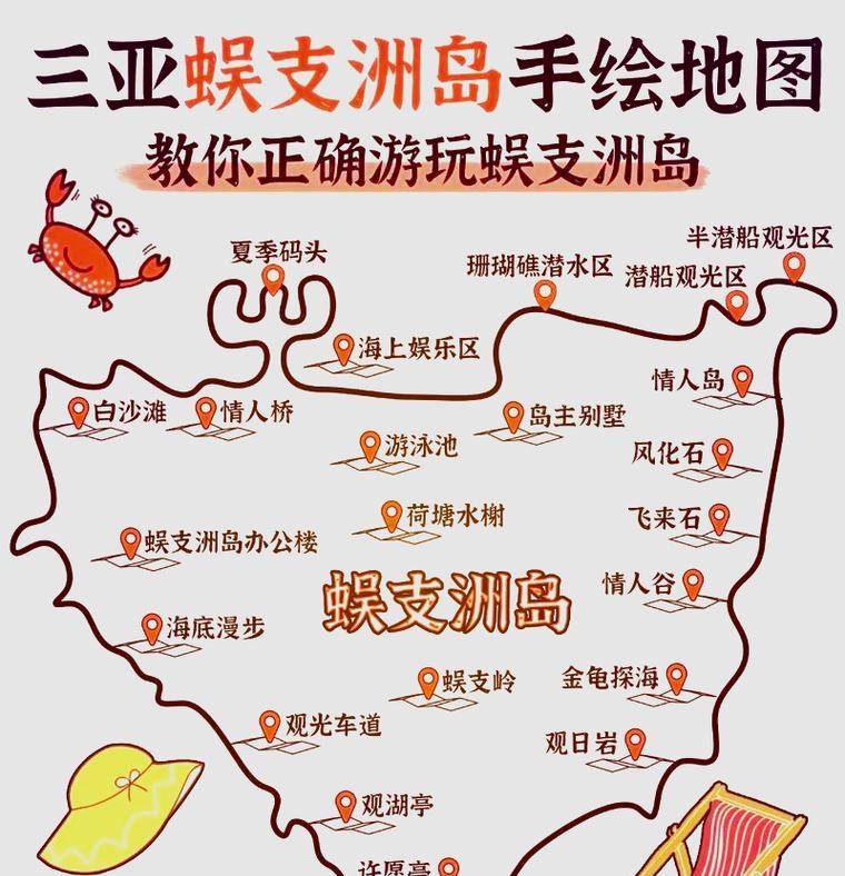 以小蚁M1拍视频的绝佳体验（领先于同类产品的高性能与便携性）-第2张图片-数科之翼
