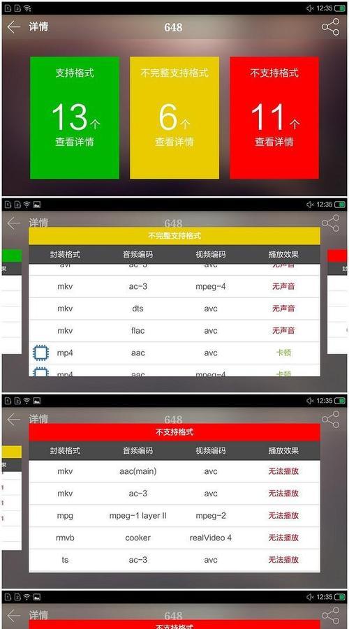 小辣椒红辣椒（魅力四溢，热情如火，小辣椒红辣椒引爆你的味蕾！）-第2张图片-数科之翼