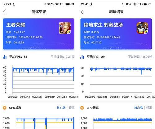 高通骁龙660（探究高通骁龙660芯片的功耗优势）-第2张图片-数科之翼