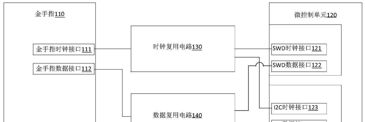 优博创通信（探索未来，连接世界的关键一步）-第1张图片-数科之翼