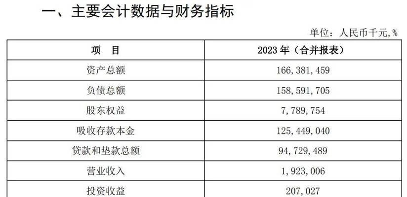 不良虑数据（数据滥用、隐私泄露、信息安全，关注数字时代的黑暗面）-第2张图片-数科之翼