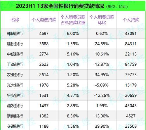 不良虑数据（数据滥用、隐私泄露、信息安全，关注数字时代的黑暗面）-第3张图片-数科之翼