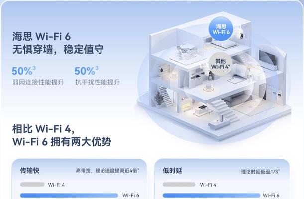 提高Wi-Fi信号质量的方法（优化Wi-Fi信号强度和稳定性，畅享高速网络体验）-第1张图片-数科之翼