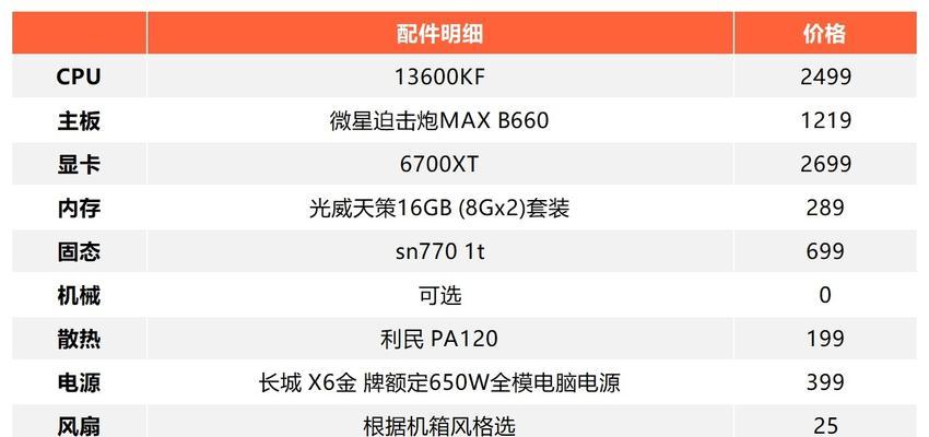 打造顶级台式电脑配置，畅享高效办公与顶尖游戏体验（完美配置，电竞与工作两不误）-第2张图片-数科之翼