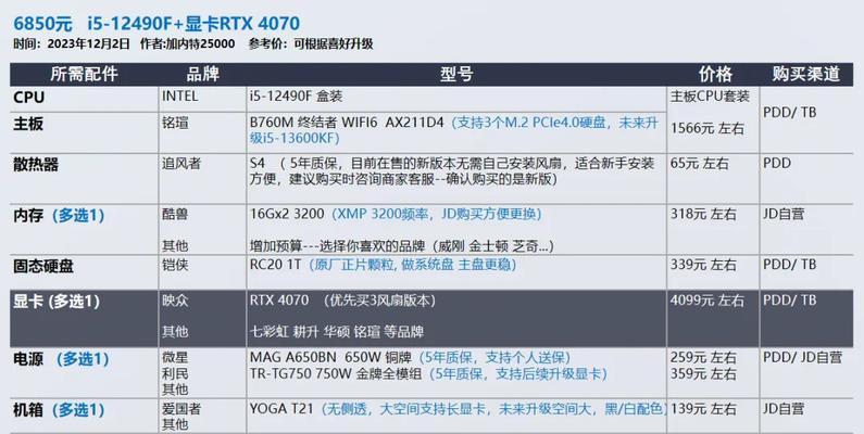 打造顶级台式电脑配置，畅享高效办公与顶尖游戏体验（完美配置，电竞与工作两不误）-第3张图片-数科之翼